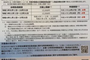 小学校休業等対応助成金について
