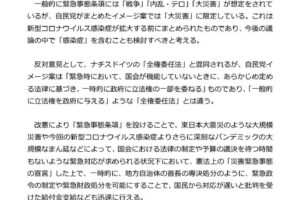 衆議院憲法審査会開催
