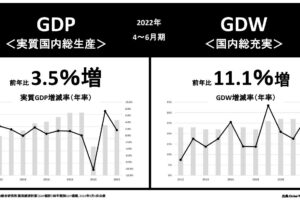日本Well-being計画推進特命委員会開催